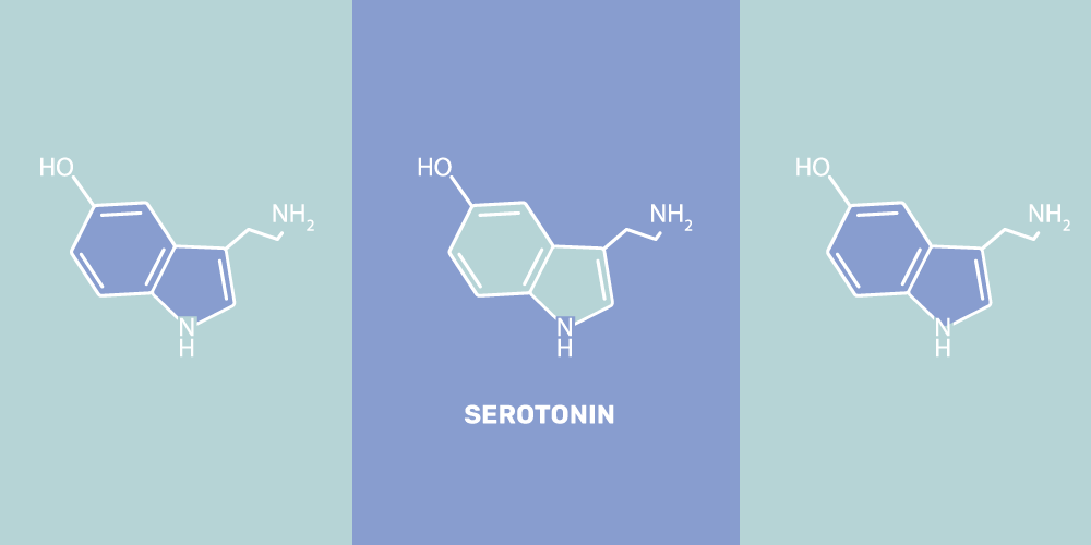 Apakah yang dilakukan oleh serotonin? Ia membantu dengan otak yang sihat dan usus yang sihat. Imej menunjukkan struktur kimia serotonin.